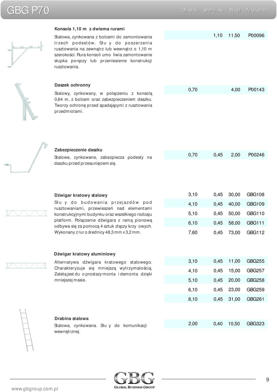 1 P0009 Daszek ochronny Stalowy, cynkowany, w połączeniu z konsolą 0, m, z bolcem oraz zabezpieczeniem daszku. Tworzy ochronę przed spadającymi z rusztowania przedmiotami.