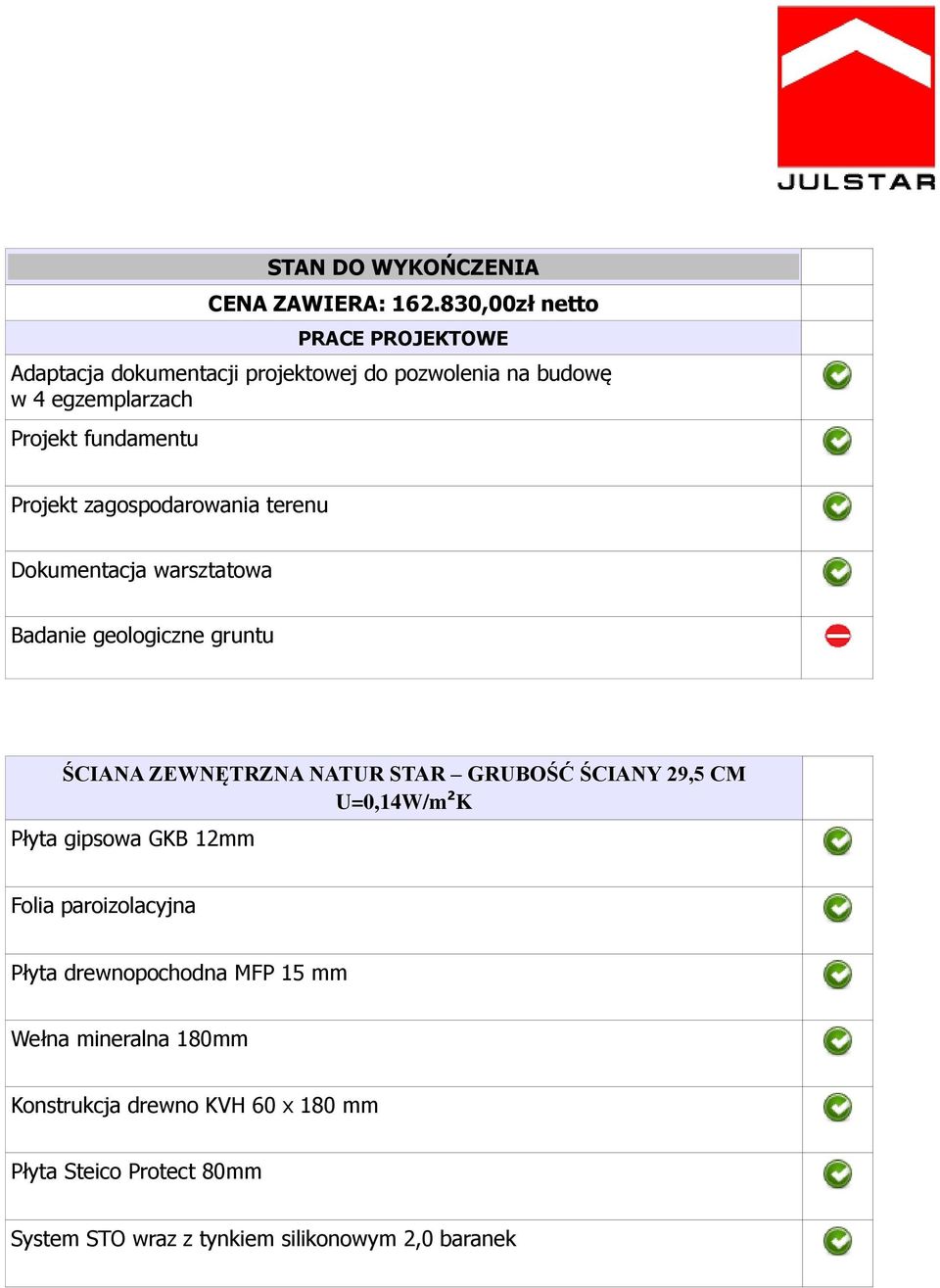 Projekt zagospodarowania terenu Dokumentacja warsztatowa Badanie geologiczne gruntu ŚCIANA ZEWNĘTRZNA NATUR STAR GRUBOŚĆ ŚCIANY