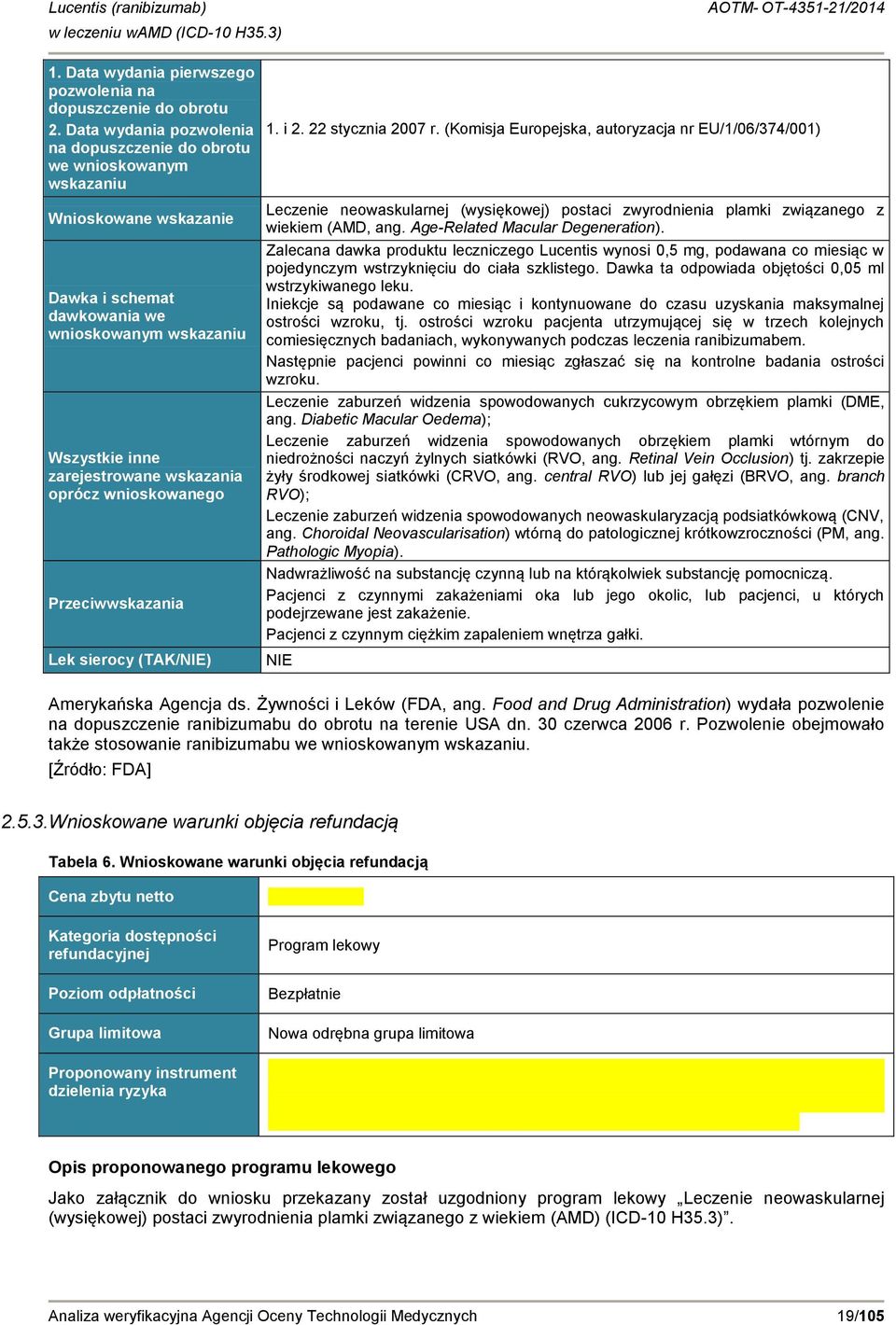 wnioskowanego Przeciwwskazania Lek sierocy (TAK/NIE) 1. i 2. 22 stycznia 2007 r.