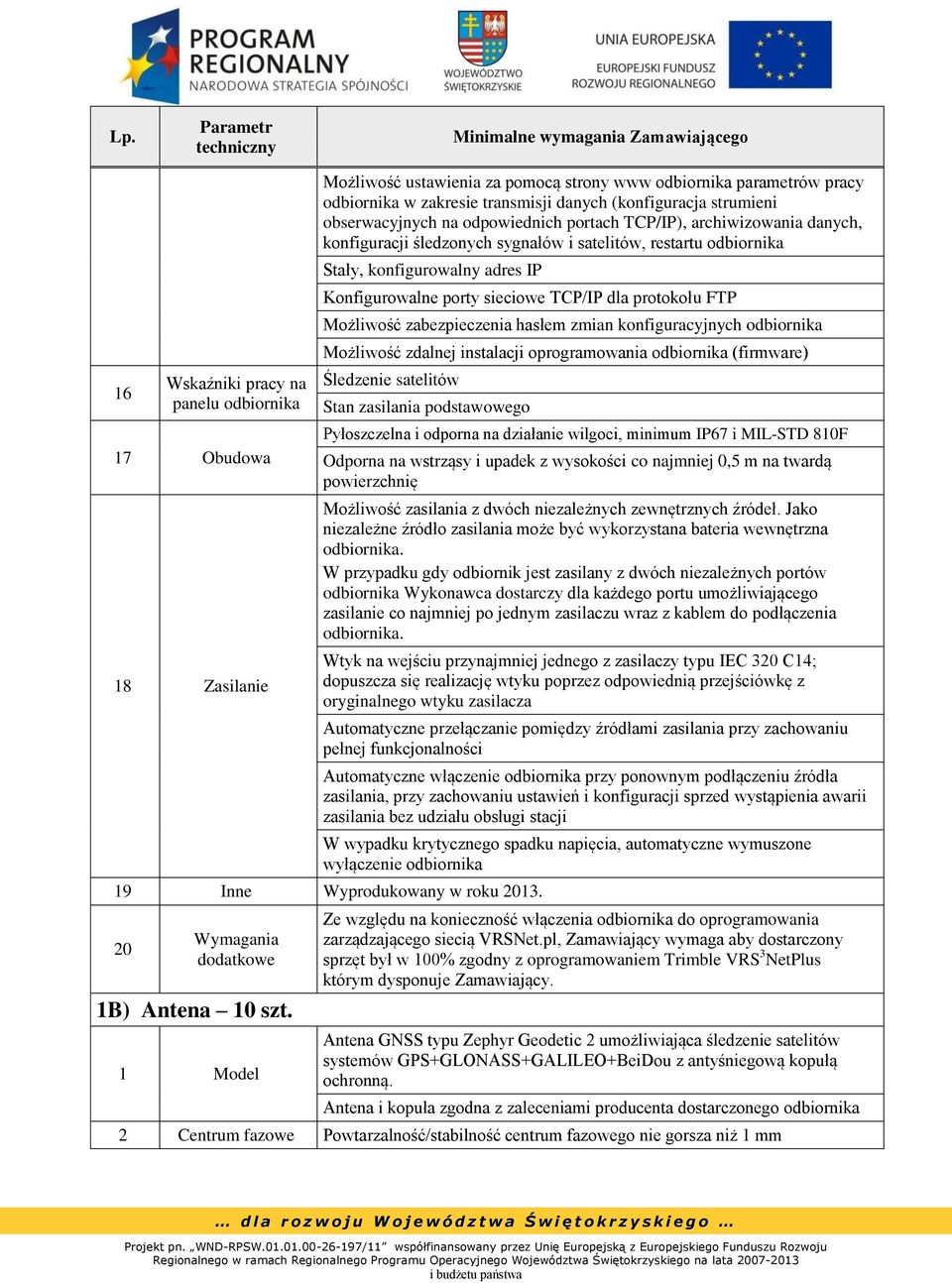 sieciowe TCP/IP dla protokołu FTP Możliwość zabezpieczenia hasłem zmian konfiguracyjnych odbiornika Możliwość zdalnej instalacji oprogramowania odbiornika (firmware) Śledzenie satelitów Stan