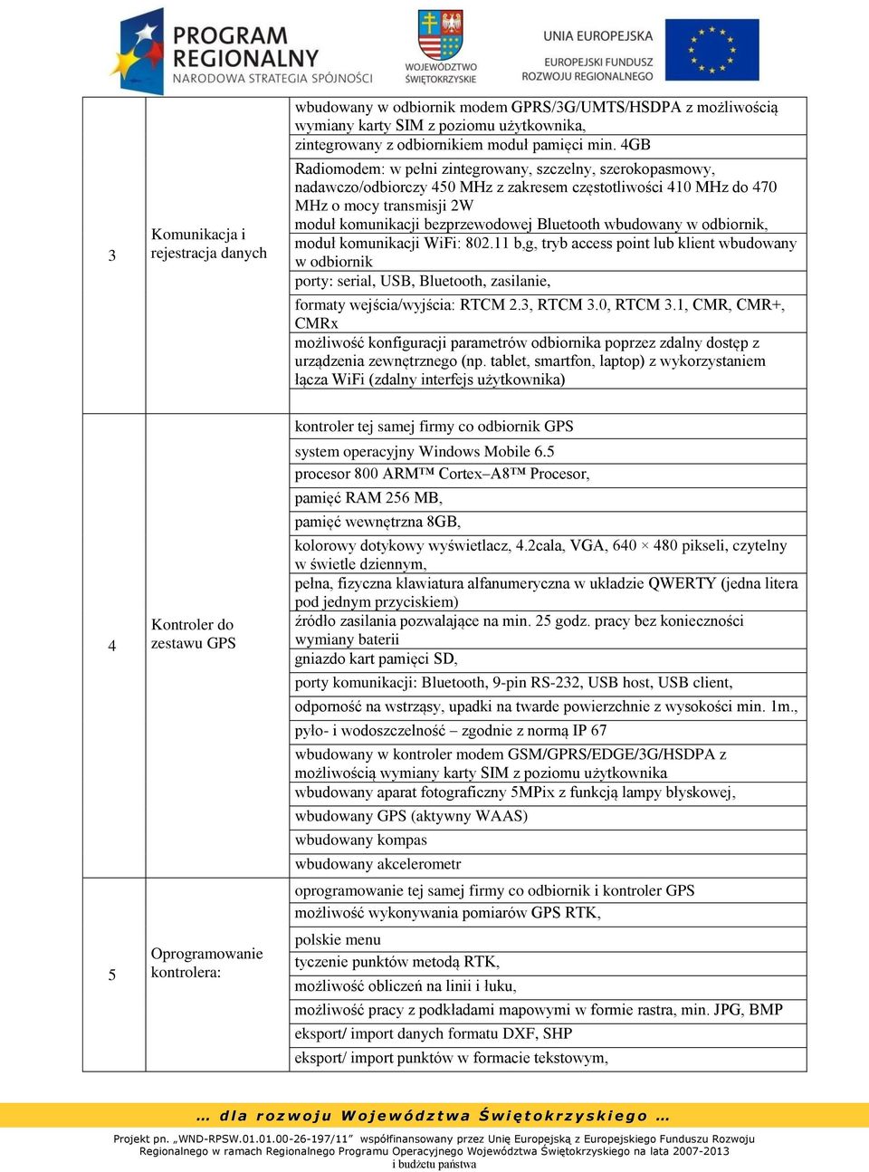 wbudowany w odbiornik, moduł komunikacji WiFi: 802.11 b,g, tryb access point lub klient wbudowany w odbiornik porty: serial, USB, Bluetooth, zasilanie, formaty wejścia/wyjścia: RTCM 2.3, RTCM 3.