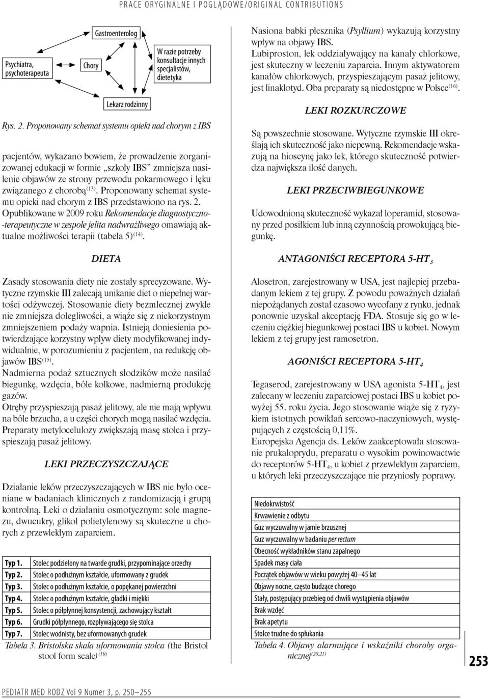 Opublikowane w 2009 roku Rekomendacje diagnostyczno- -terapeutyczne w zespole jelita nadwrażliwego omawiają aktualne możliwości terapii (tabela 5) (14).