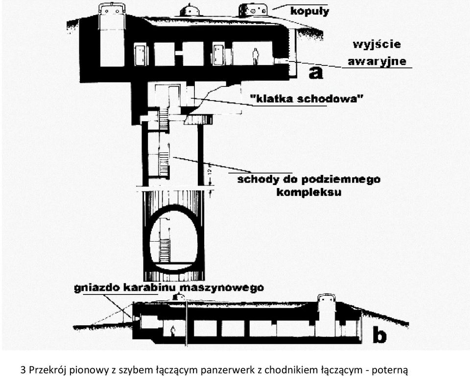 panzerwerk z