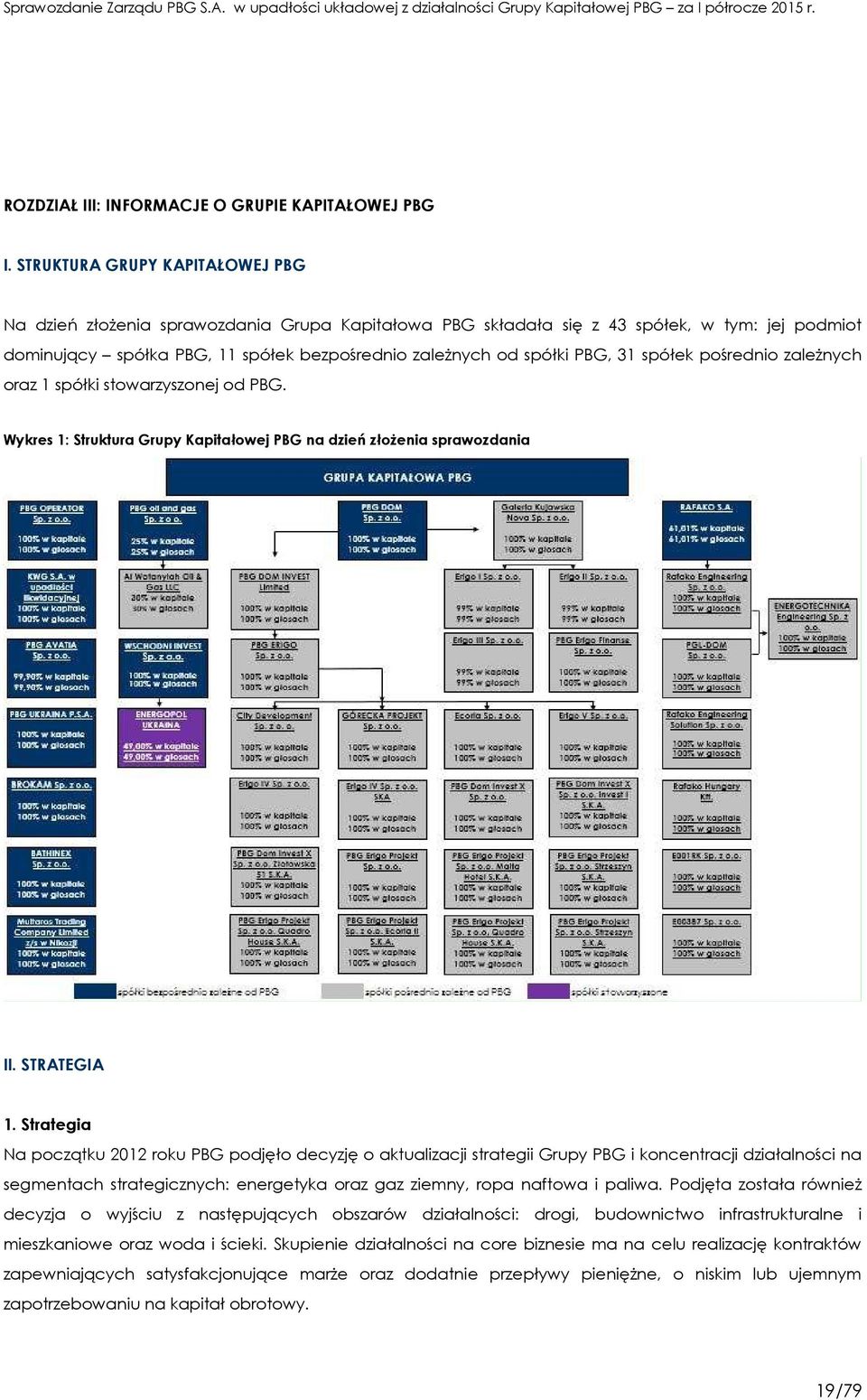 31 spółek pośrednio zależnych oraz 1 spółki stowarzyszonej od PBG. Wykres 1: Struktura Grupy Kapitałowej PBG na dzień złożenia sprawozdania II. STRATEGIA 1.