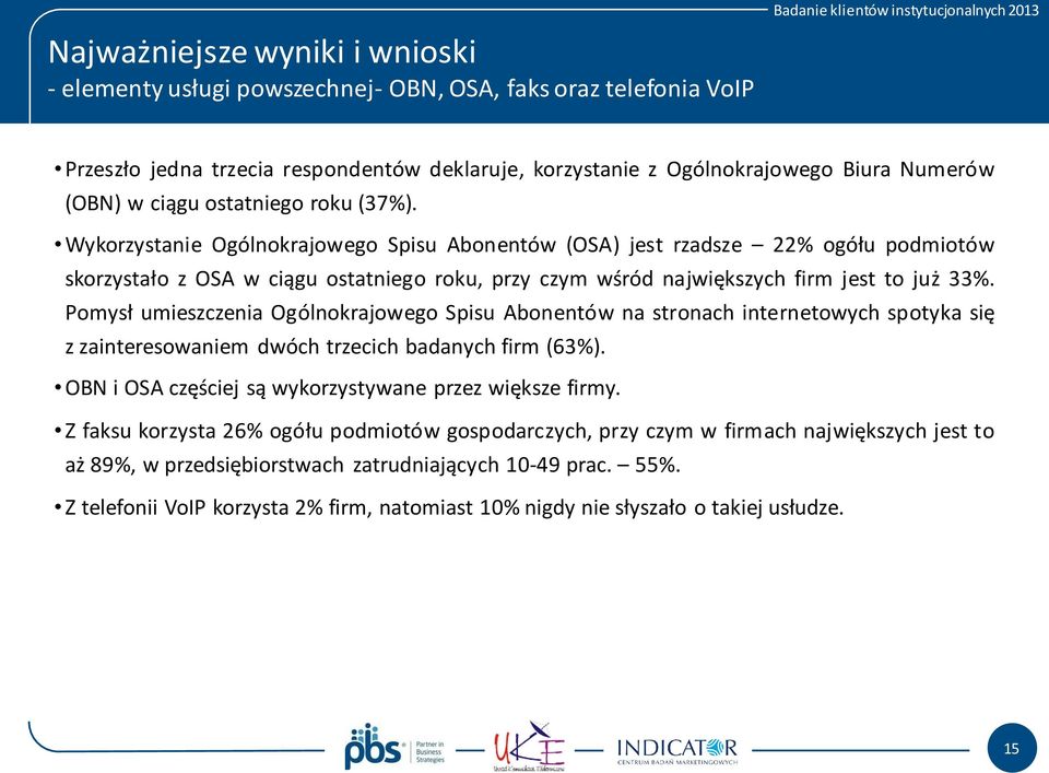 Wykorzystanie Ogólnokrajowego Spisu Abonentów (OSA) jest rzadsze 22% ogółu podmiotów skorzystało z OSA w ciągu ostatniego roku, przy czym wśród największych firm jest to już 33%.