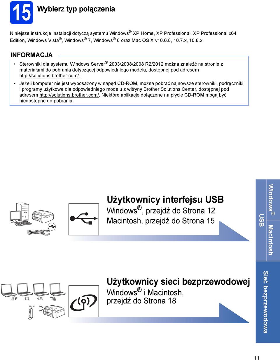 0.8.x. Sterowniki l systemu Winows Server 2003/2008/2008 R2/202 możn znleźć n stronie z mteriłmi o porni otyząej opowieniego moelu, ostępnej po resem http://solutions.rother.om/.