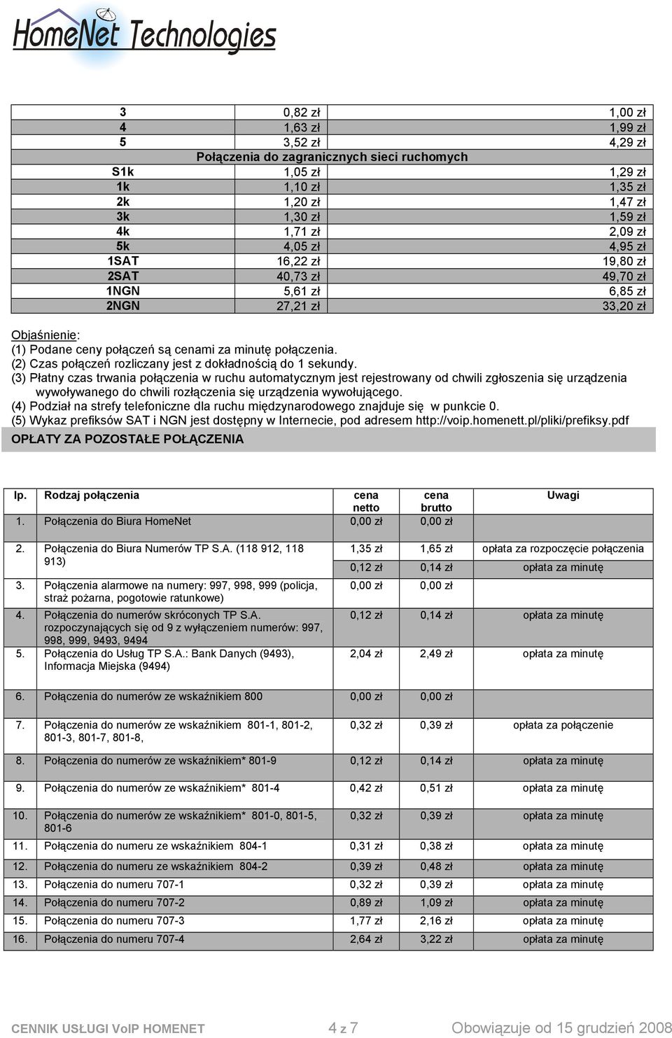 (5) Wykaz prefiksów SAT i NGN jest dostępny w Internecie, pod adresem http://voip.homenett.pl/pliki/prefiksy.pdf OPŁATY ZA POZOSTAŁE POŁĄCZENIA lp. Rodzaj połączenia cena cena netto brutto 1.