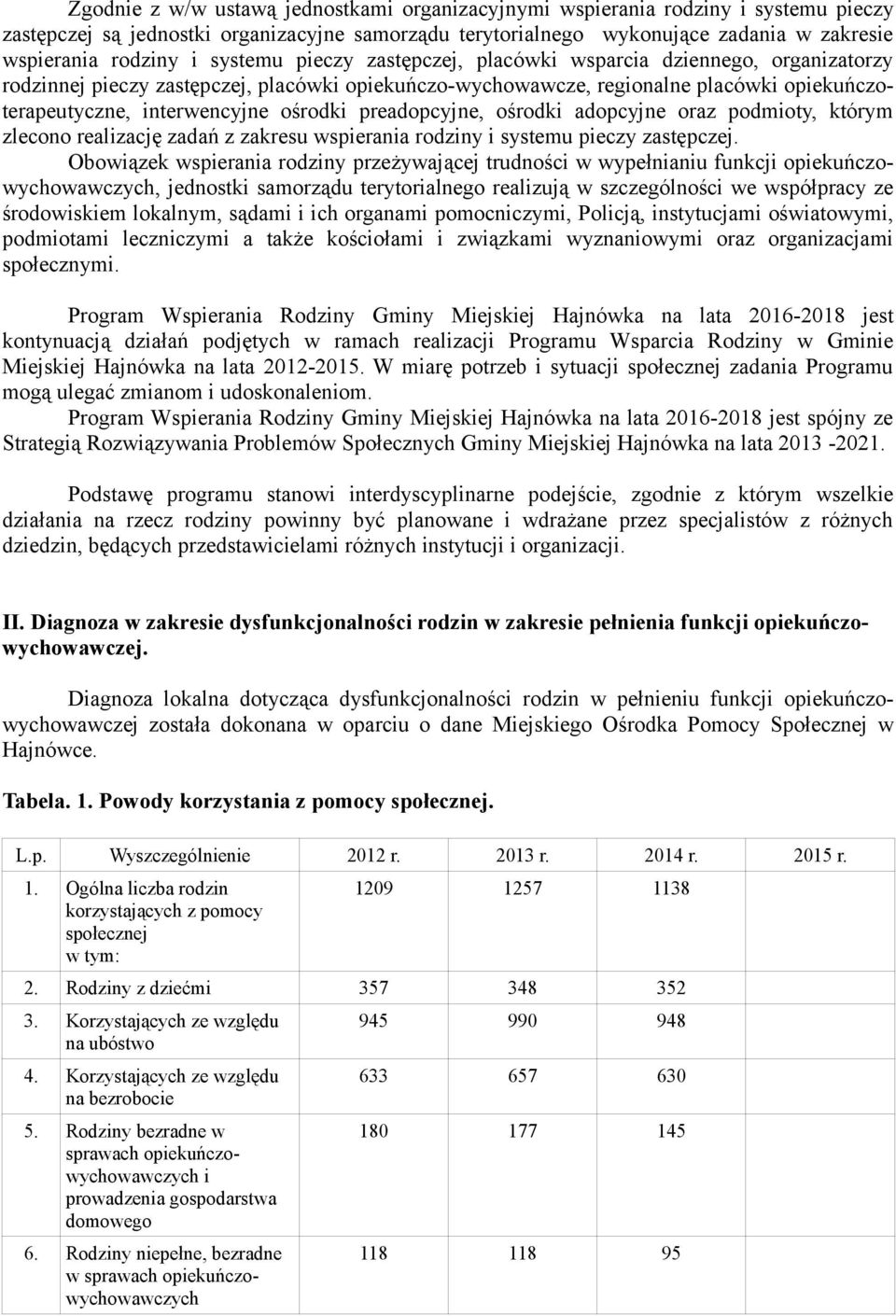 preadopcyjne, ośrodki adopcyjne oraz podmioty, którym zlecono realizację zadań z zakresu wspierania rodziny i systemu pieczy zastępczej.