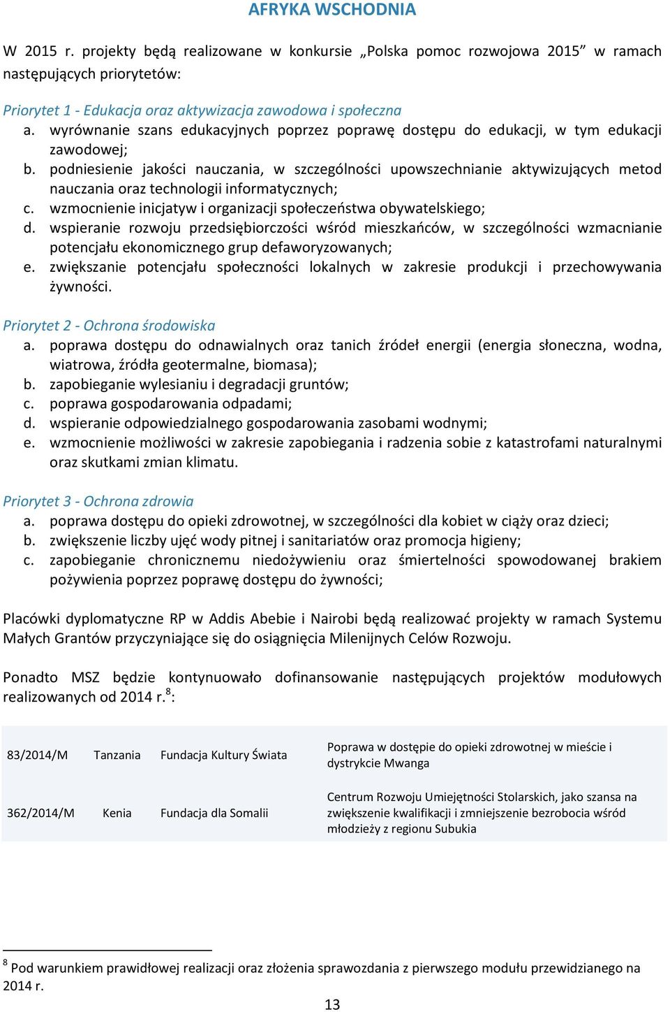 podniesienie jakości nauczania, w szczególności upowszechnianie aktywizujących metod nauczania oraz technologii informatycznych; c. wzmocnienie inicjatyw i organizacji społeczeństwa obywatelskiego; d.