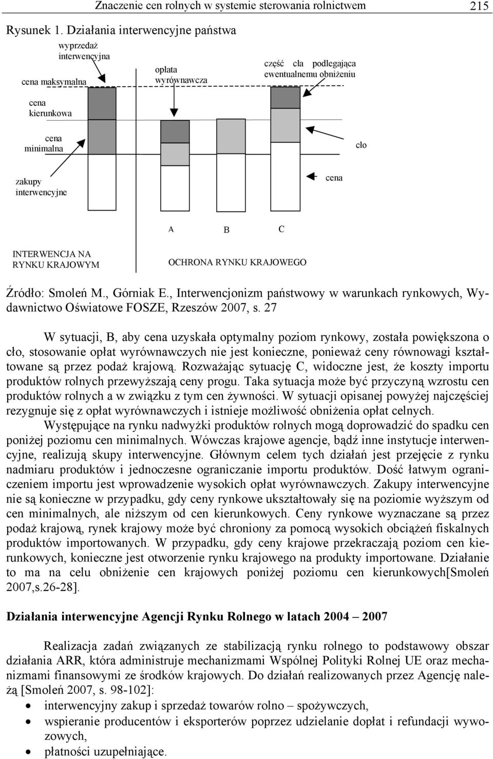 B C INTERWENCJA NA RYNKU KRAJOWYM OCHRONA RYNKU KRAJOWEGO Źródło: Smoleń M., Górniak E., Interwencjonizm państwowy w warunkach rynkowych, Wydawnictwo Oświatowe FOSZE, Rzeszów 007, s.