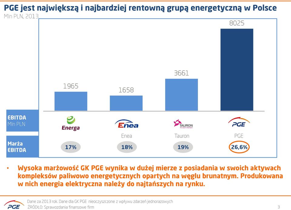 kompleksów paliwowo energetycznych opartych na węglu brunatnym.