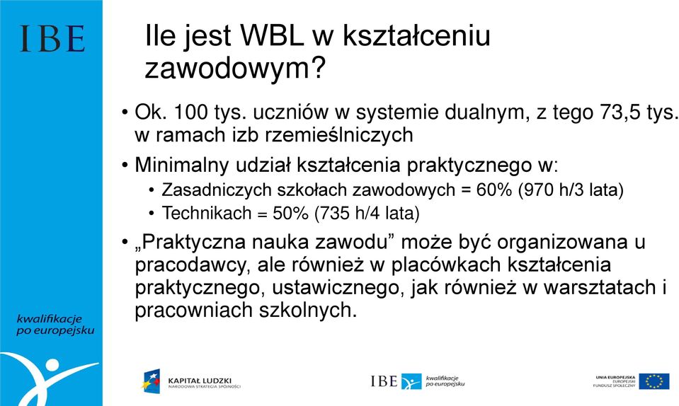 = 60% (970 h/3 lata) Technikach = 50% (735 h/4 lata) Praktyczna nauka zawodu może być organizowana u