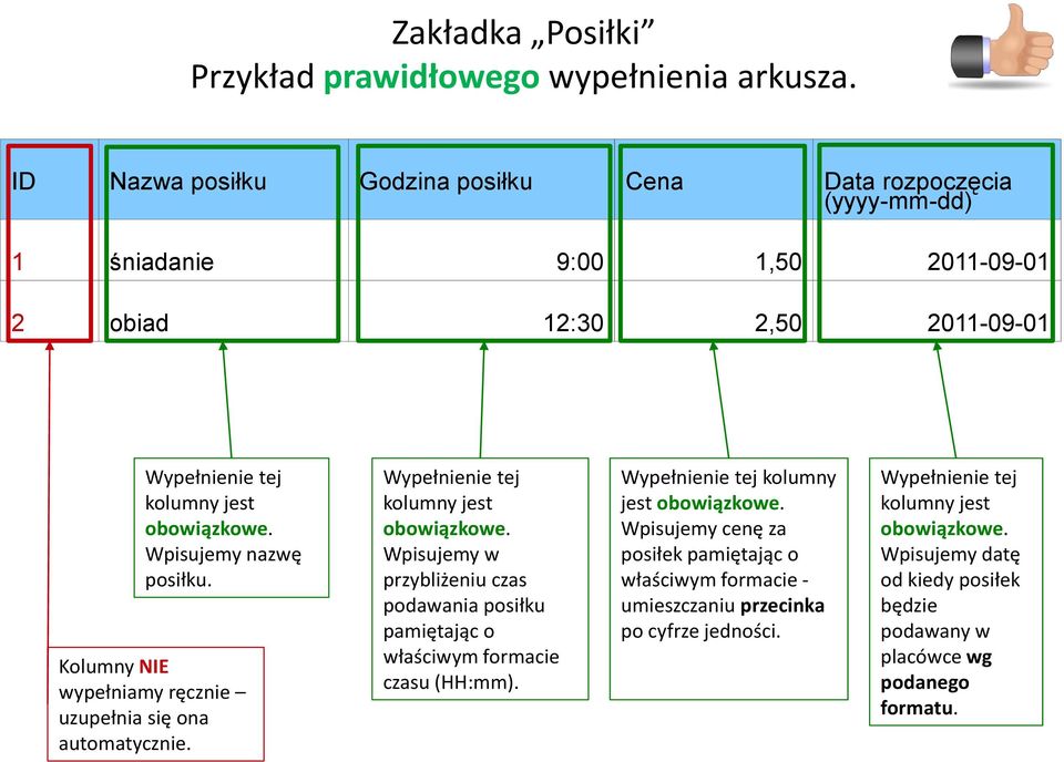 nazwę posiłku. Kolumny NIE wypełniamy ręcznie uzupełnia się ona automatycznie.