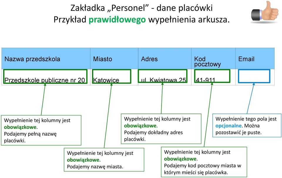 Kwiatowa 25 41-911 Podajemy pełną nazwę placówki. Podajemy dokładny adres placówki.