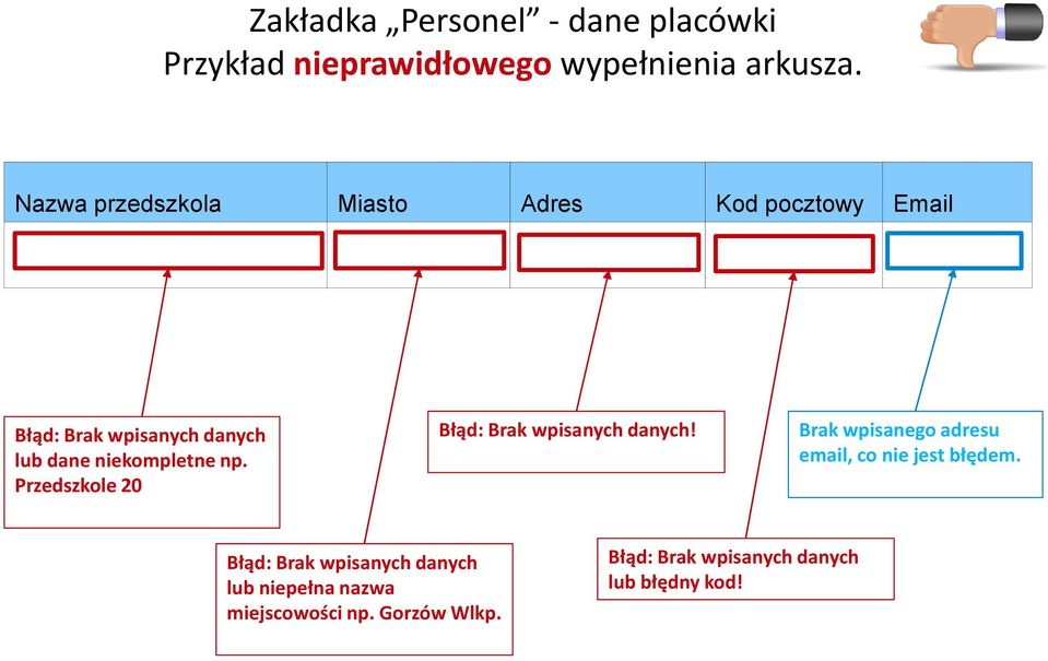 np. Przedszkole 20 wpisanych danych! Brak wpisanego adresu email, co nie jest błędem.