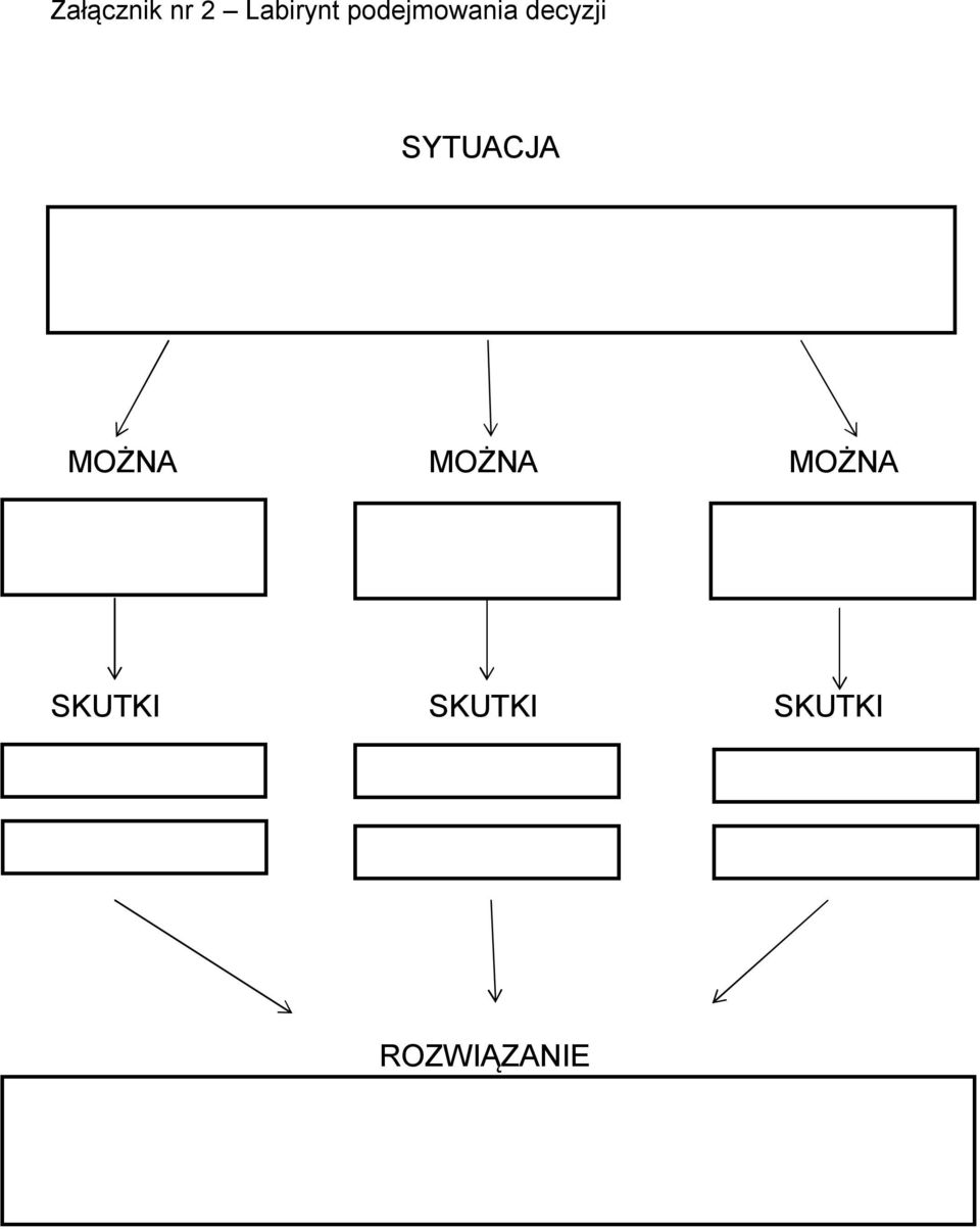 SYTUACJA MOŻNA MOŻNA MOŻNA