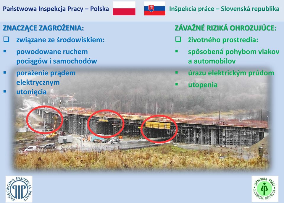 utonięcia ZÁVAŽNÉ RIZIKÁ OHROZUJÚCE: životného prostredia: