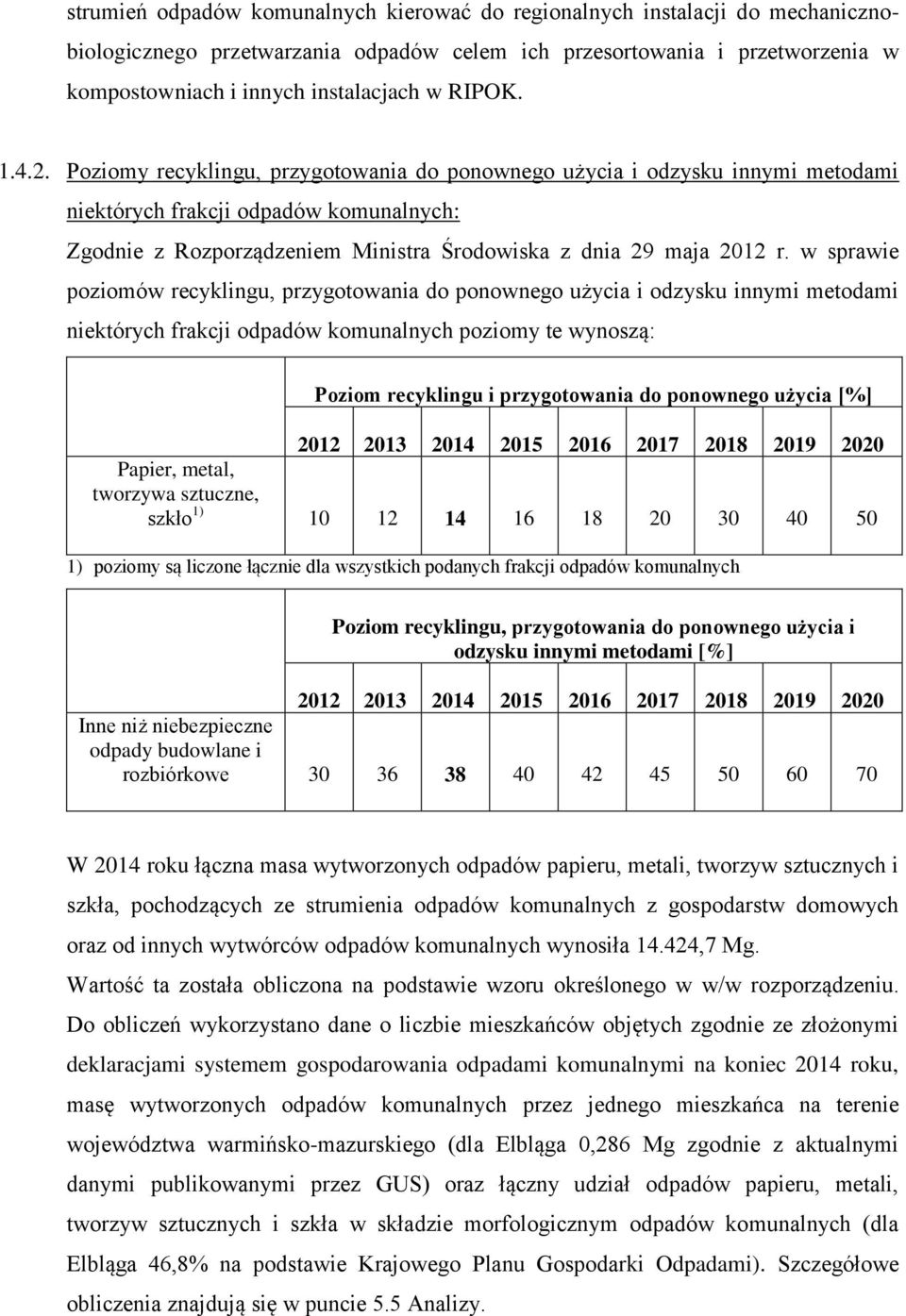 Poziomy recyklingu, przygotowania do ponownego użycia i odzysku innymi metodami niektórych frakcji odpadów komunalnych: Zgodnie z Rozporządzeniem Ministra Środowiska z dnia 29 maja 2012 r.