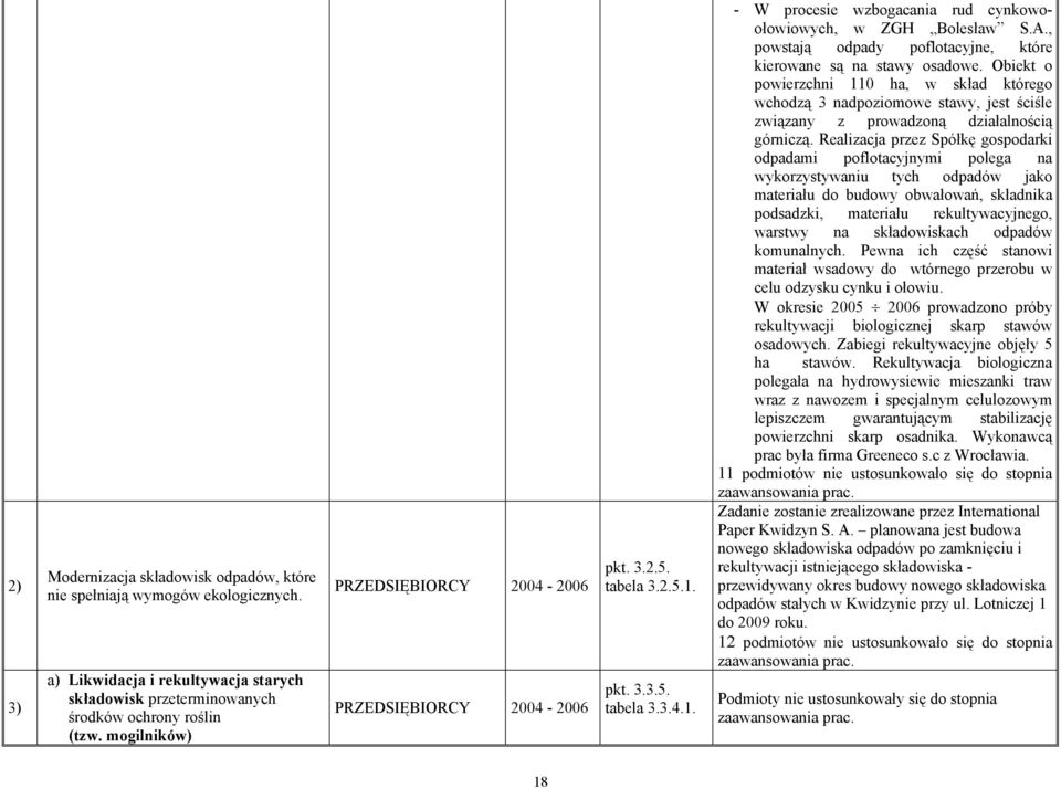 Obiekt o powierzchni 110 ha, w skład którego wchodzą 3 nadpoziomowe stawy, jest ściśle związany z prowadzoną działalnością górniczą.