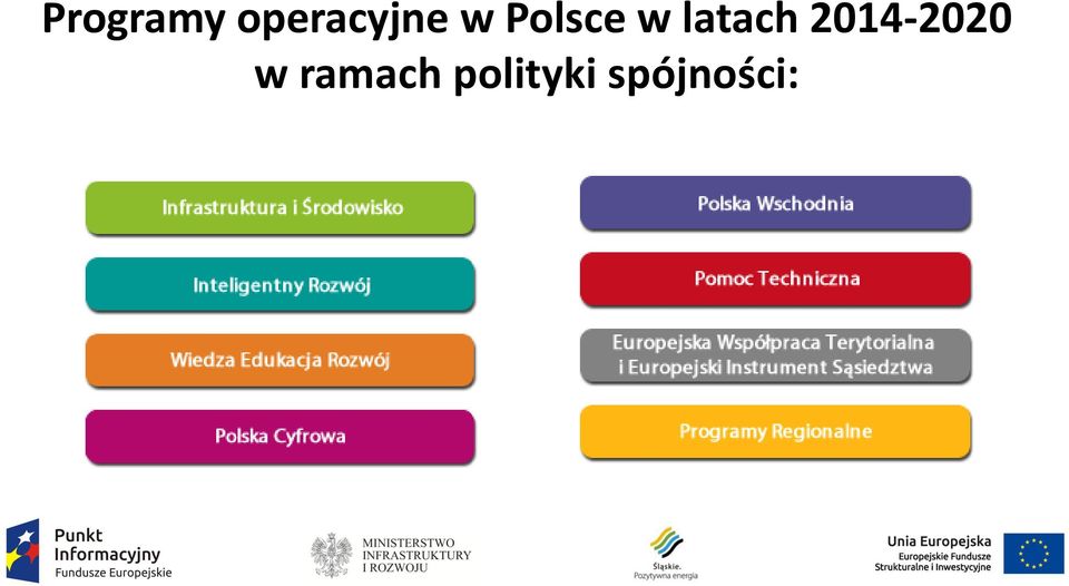 Polsce w latach