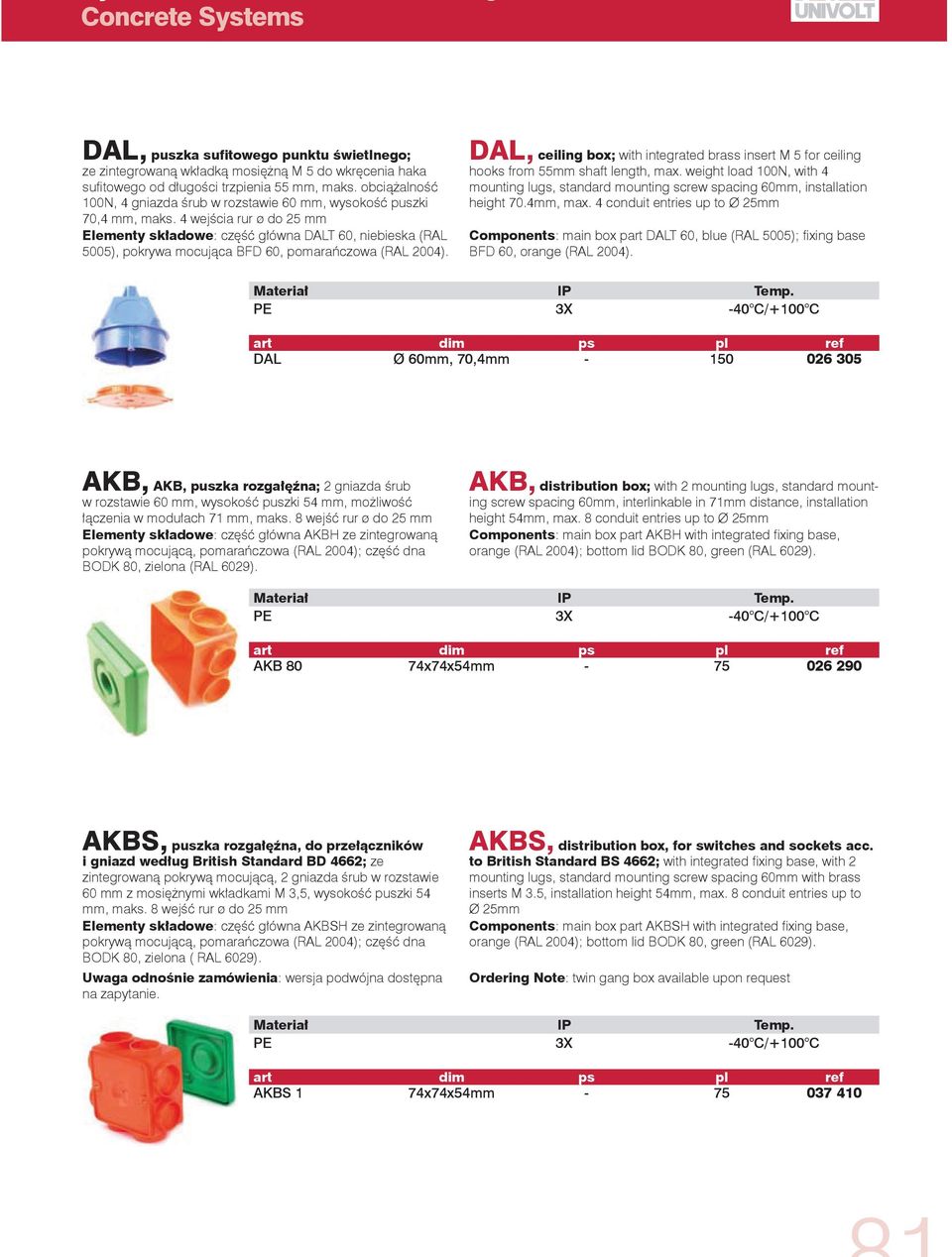 4 wejścia rur ø do 25 mm Elementy składowe: część główna DALT 60, niebieska (RAL 5005), pokrywa mocująca BFD 60, pomarańczowa (RAL 2004).
