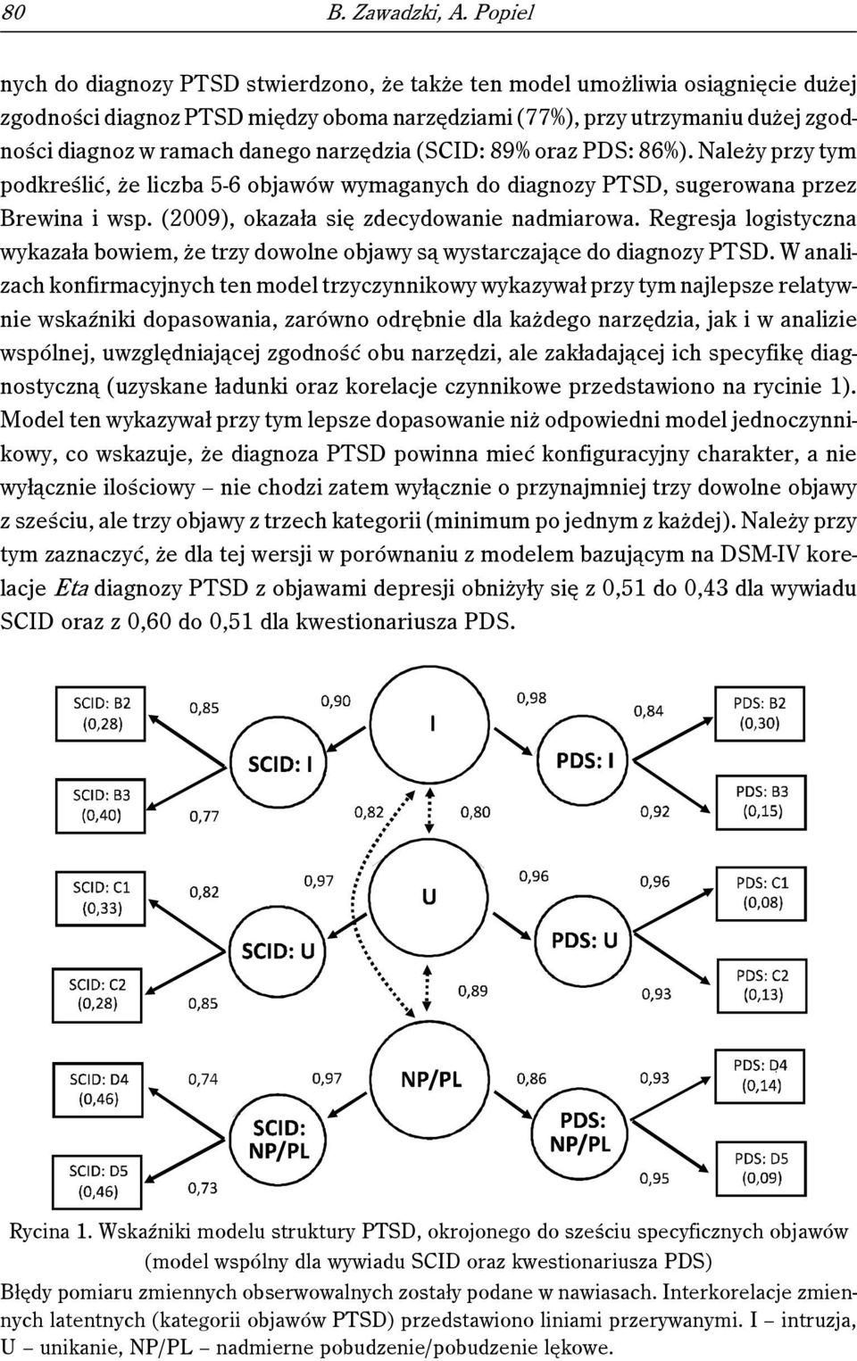 narzędzia (SCID: 89% oraz PDS: 86%). Należy przy tym podkreślić, że liczba 5-6 objawów wymaganych do diagnozy PTSD, sugerowana przez Brewina i wsp. (2009), okazała się zdecydowanie nadmiarowa.