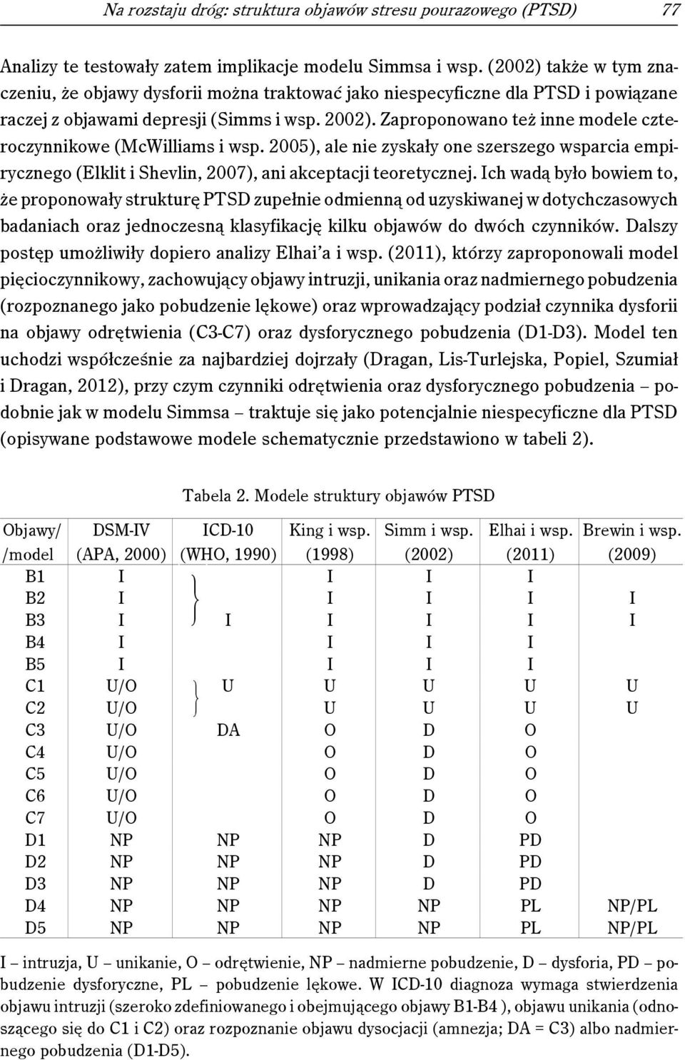Zaproponowano też inne modele czteroczynnikowe (McWilliams i wsp. 2005), ale nie zyskały one szerszego wsparcia empirycznego (Elklit i Shevlin, 2007), ani akceptacji teoretycznej.