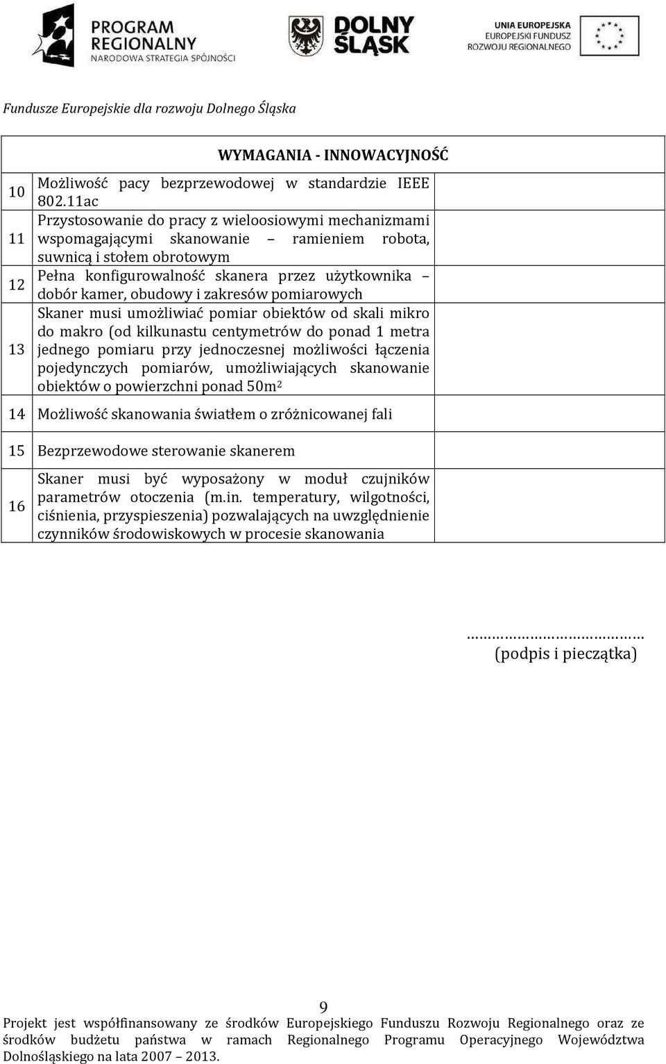 obudowy i zakresów pomiarowych Skaner musi umożliwiać pomiar obiektów od skali mikro do makro (od kilkunastu centymetrów do ponad 1 metra 13 jednego pomiaru przy jednoczesnej możliwości łączenia