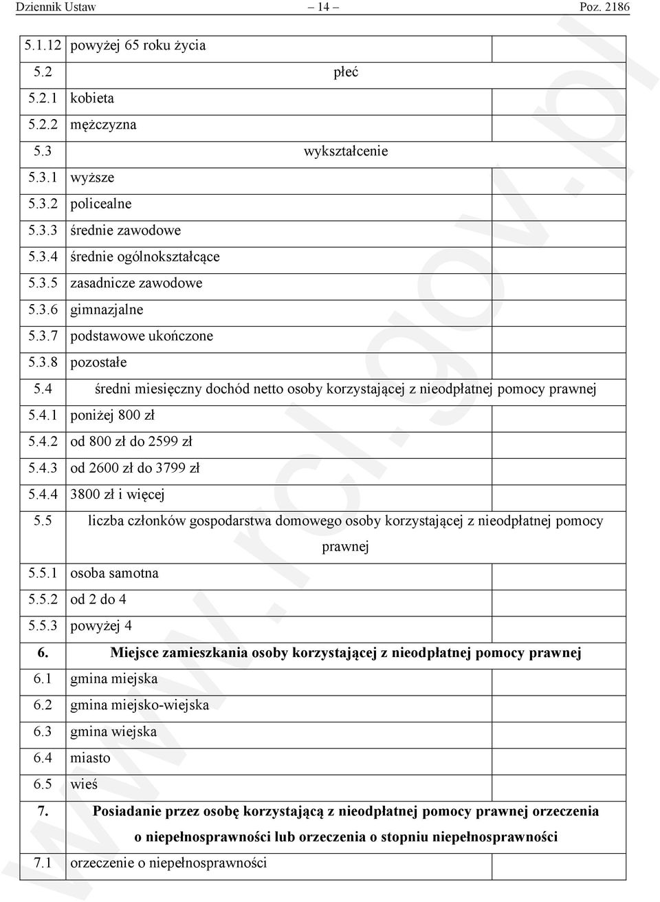 4.4 3800 zł i więcej 5.5 liczba członków gospodarstwa domowego osoby korzystającej z nieodpłatnej pomocy prawnej 5.5.1 osoba samotna 5.5.2 od 2 do 4 5.5.3 powyżej 4 6.