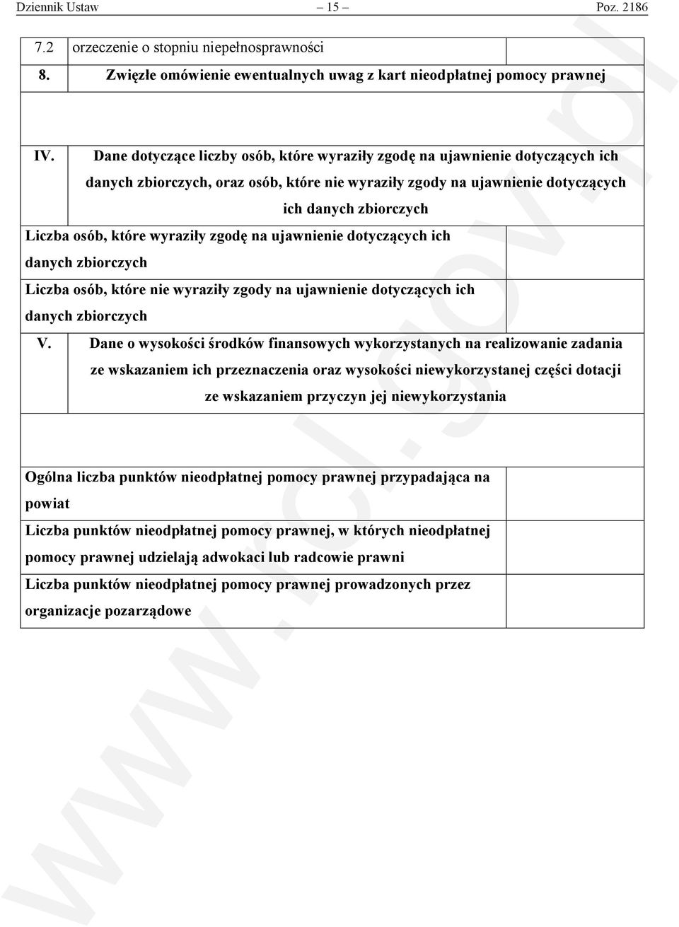 które wyraziły zgodę na ujawnienie dotyczących ich danych zbiorczych Liczba osób, które nie wyraziły zgody na ujawnienie dotyczących ich danych zbiorczych V.