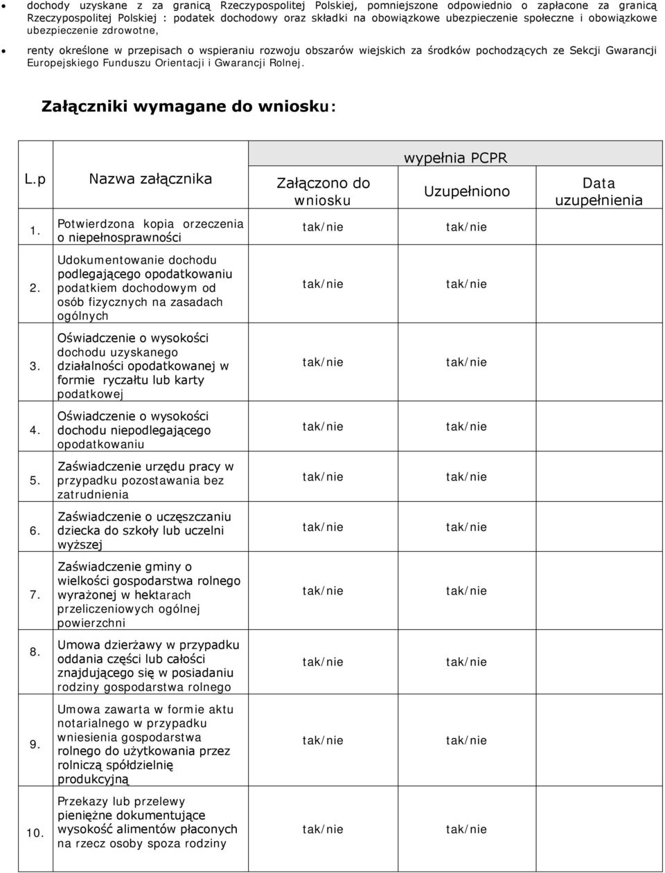 Gwarancji Rolnej. Załączniki wymagane do wniosku: L.p Nazwa załącznika Załączono do wniosku 1. 2. 3. 4. 5. 6. 7. 8. 9. 10.