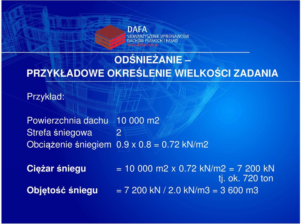 śniegowa 2 Obciążenie śniegiem 0.9 x 0.8 = 0.