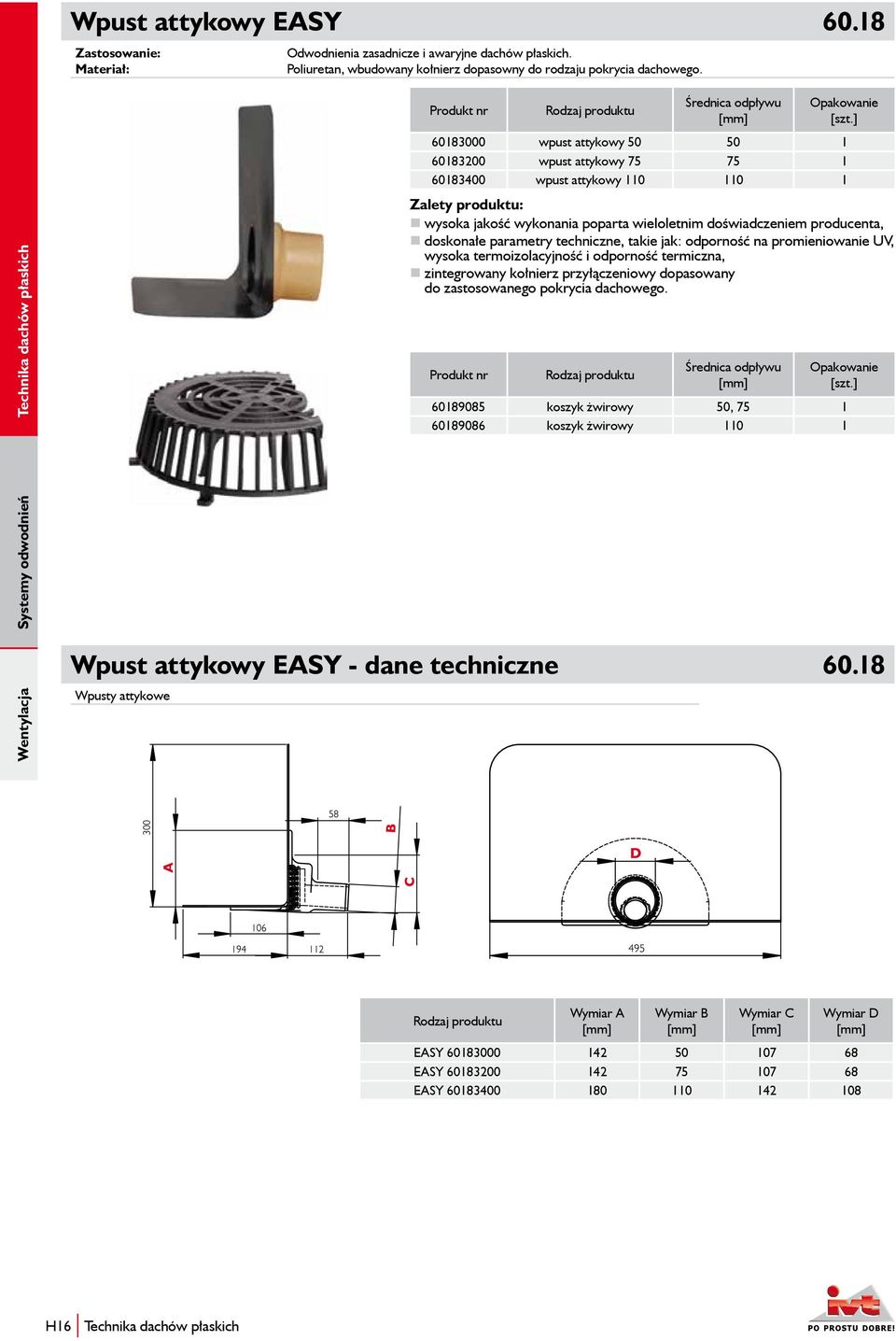 parametry techniczne, takie jak: odporność na promieniowanie UV, wysoka termoizolacyjność i odporność termiczna, zintegrowany kołnierz przyłączeniowy dopasowany do zastosowanego pokrycia