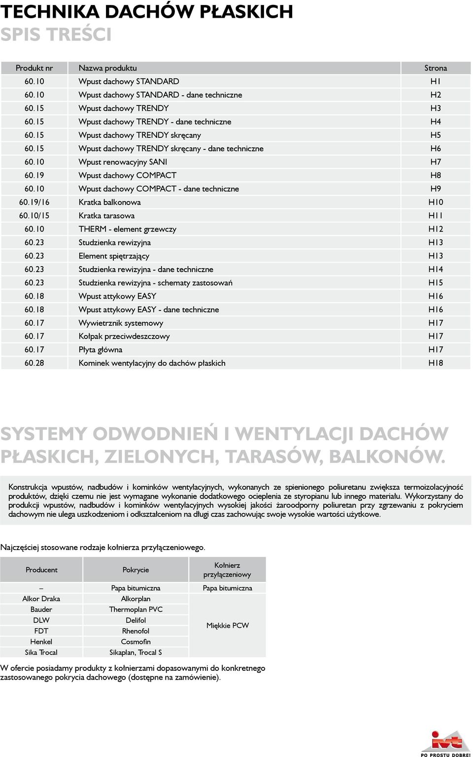 10 Wpust dachowy COMPACT - dane techniczne H9 60.19/16 Kratka balkonowa H10 60.10/15 Kratka tarasowa H11 60.10 THERM - element grzewczy H12 60.23 Studzienka rewizyjna H13 60.