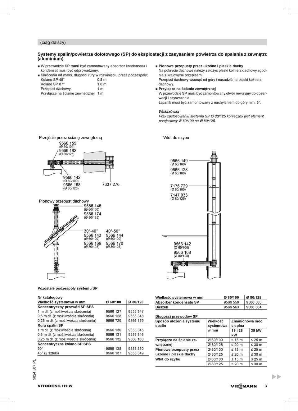 długości rury w rozwinięciu przez podzespoły: Kolano SP 45 0,5 m Kolano SP 87 1,0 m Przepust dachowy 1 m Przyłącze na ścianie zewnętrznej 1 m Pionowe przepusty przez ukośne i płaskie dachy Na