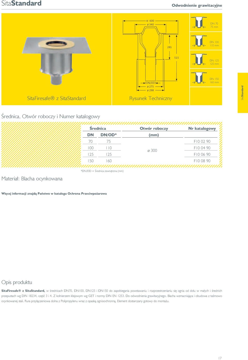 zewnętrzna (mm) Więcej informacji znajdą Państwo w katalogu Ochrona Przeciwpożarowa SitaFiresafe z SitaStandard, w średnicach DN70, DN100, DN125 i DN150 do zapobiegania powstawaniu i