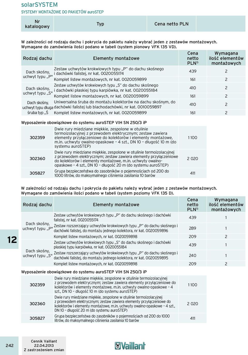 Rodzaj dachu Elementy montażowe Cena netto PLN 1) Wymagana ilość elementów montażowych Zestaw uchwytów krokwiowych typu P do dachu skośnego Dach skośny, 2 i dachówki falistej, nr kat.