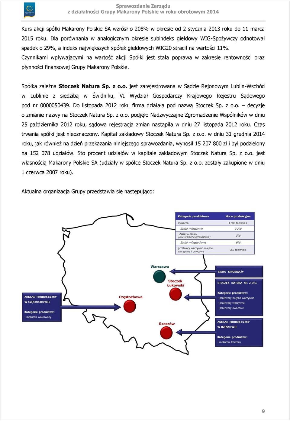 Czynnikami wpływającymi na wartość akcji Spółki jest stała poprawa w zakresie rentowności oraz płynności finansowej Grupy Makarony Polskie. Spółka zależna Stoczek Natura Sp. z o.o. jest zarejestrowana w Sądzie Rejonowym Lublin-Wschód w Lublinie z siedzibą w Świdniku, VI Wydział Gospodarczy Krajowego Rejestru Sądowego pod nr 0000050439.
