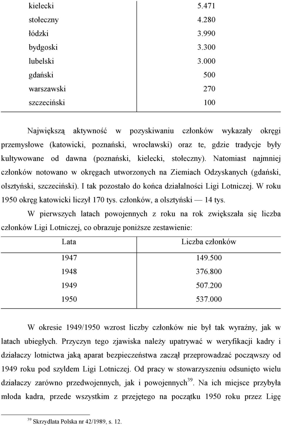 dawna (poznański, kielecki, stołeczny). Natomiast najmniej członków notowano w okręgach utworzonych na Ziemiach Odzyskanych (gdański, olsztyński, szczeciński).