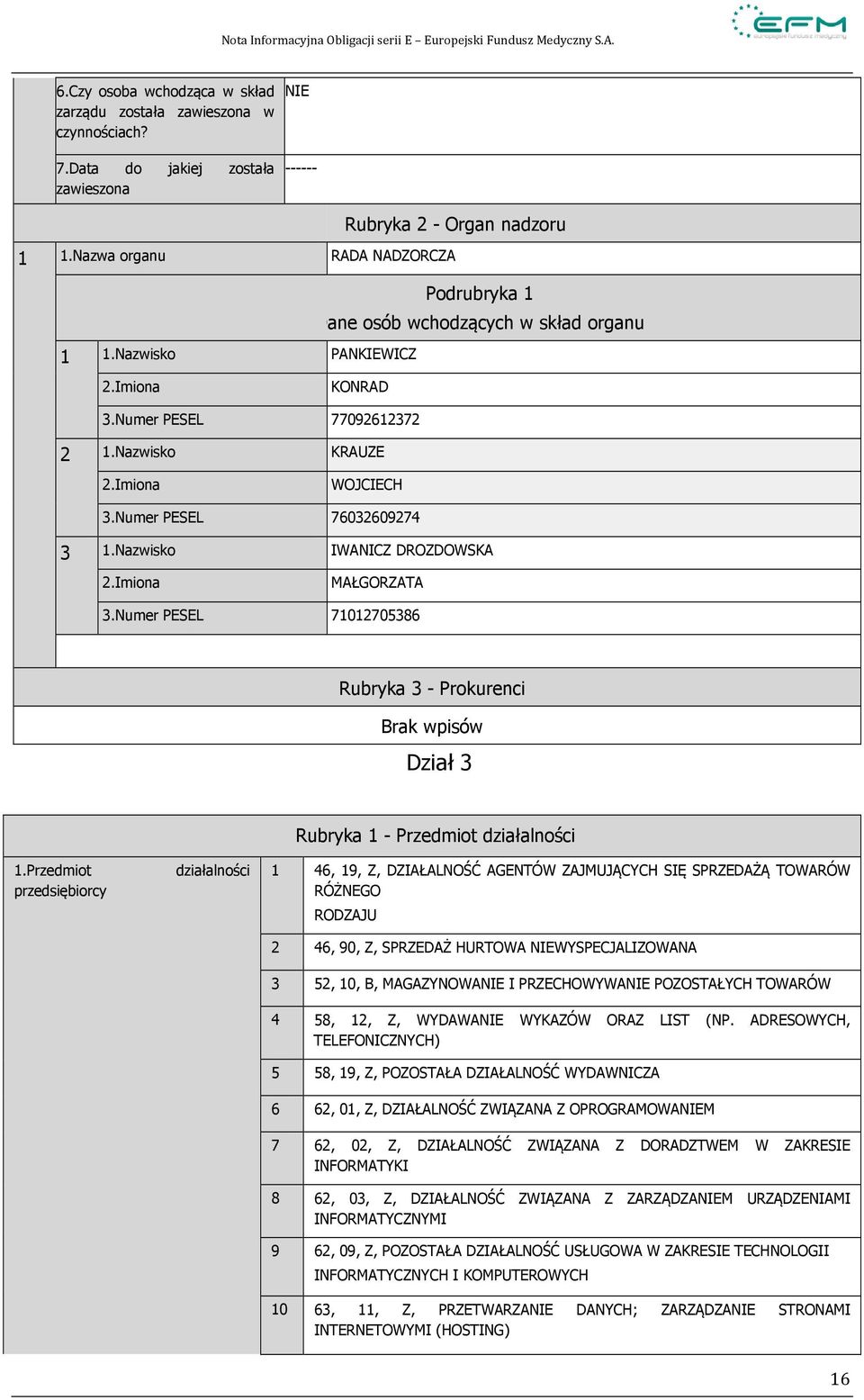 Numer PESEL 76032609274 3 1.Nazwisko IWANICZ DROZDOWSKA 2.Imiona MAŁGORZATA 3.Numer PESEL 71012705386 Rubryka 3 - Prokurenci Brak wpisów Dział 3 Rubryka 1 - Przedmiot działalności 1.