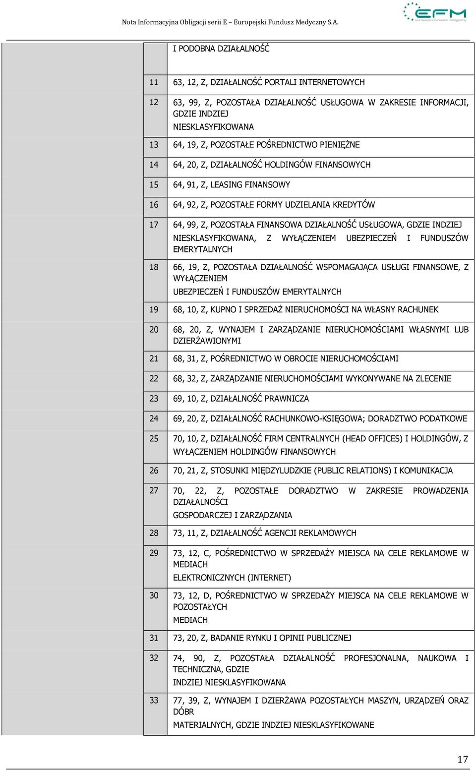 USŁUGOWA, GDZIE INDZIEJ NIESKLASYFIKOWANA, Z WYŁĄCZENIEM UBEZPIECZEŃ I FUNDUSZÓW EMERYTALNYCH 18 66, 19, Z, POZOSTAŁA DZIAŁALNOŚĆ WSPOMAGAJĄCA USŁUGI FINANSOWE, Z WYŁĄCZENIEM UBEZPIECZEŃ I FUNDUSZÓW