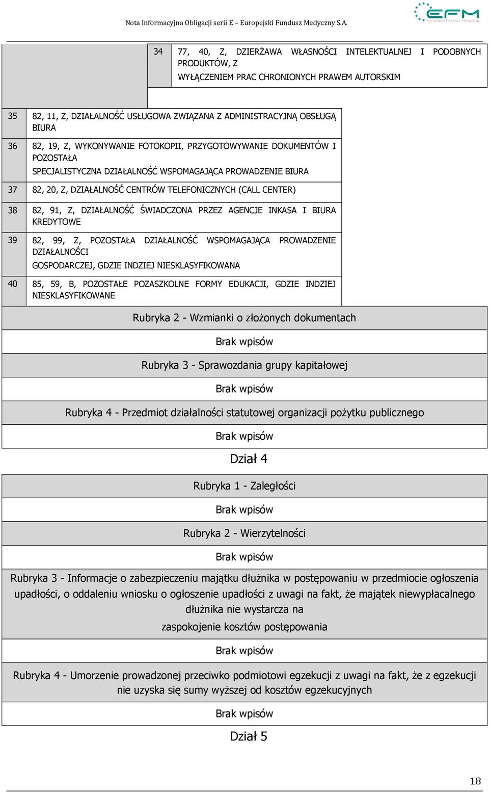 82, 91, Z, DZIAŁALNOŚĆ ŚWIADCZONA PRZEZ AGENCJE INKASA I BIURA KREDYTOWE 39 82, 99, Z, POZOSTAŁA DZIAŁALNOŚĆ WSPOMAGAJĄCA PROWADZENIE DZIAŁALNOŚCI GOSPODARCZEJ, GDZIE INDZIEJ NIESKLASYFIKOWANA 40 85,