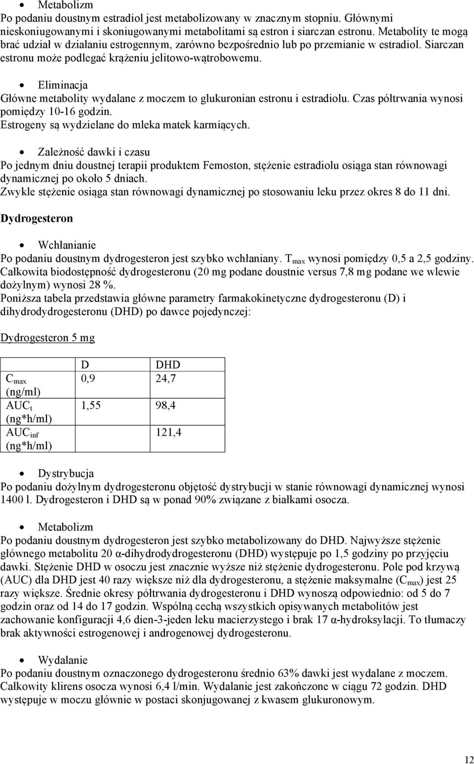 Eliminacja Główne metabolity wydalane z moczem to glukuronian estronu i estradiolu. Czas półtrwania wynosi pomiędzy 10-16 godzin. Estrogeny są wydzielane do mleka matek karmiących.