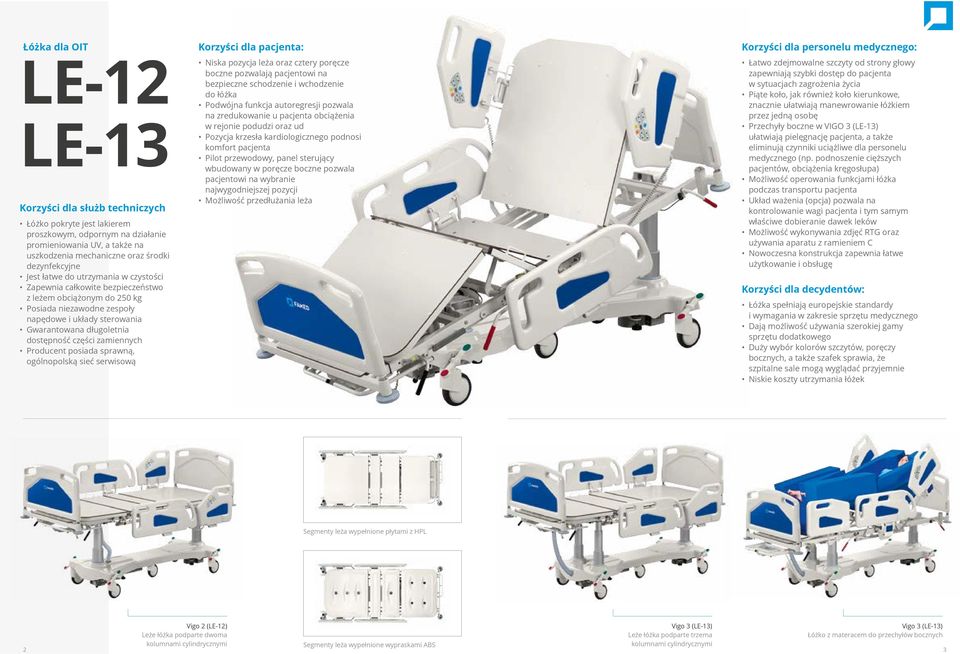 zamiennych Producent posiada sprawną, ogólnopolską sieć serwisową Korzyści dla pacjenta: Niska pozycja leża oraz cztery poręcze boczne pozwalają pacjentowi na bezpieczne schodzenie i wchodzenie do