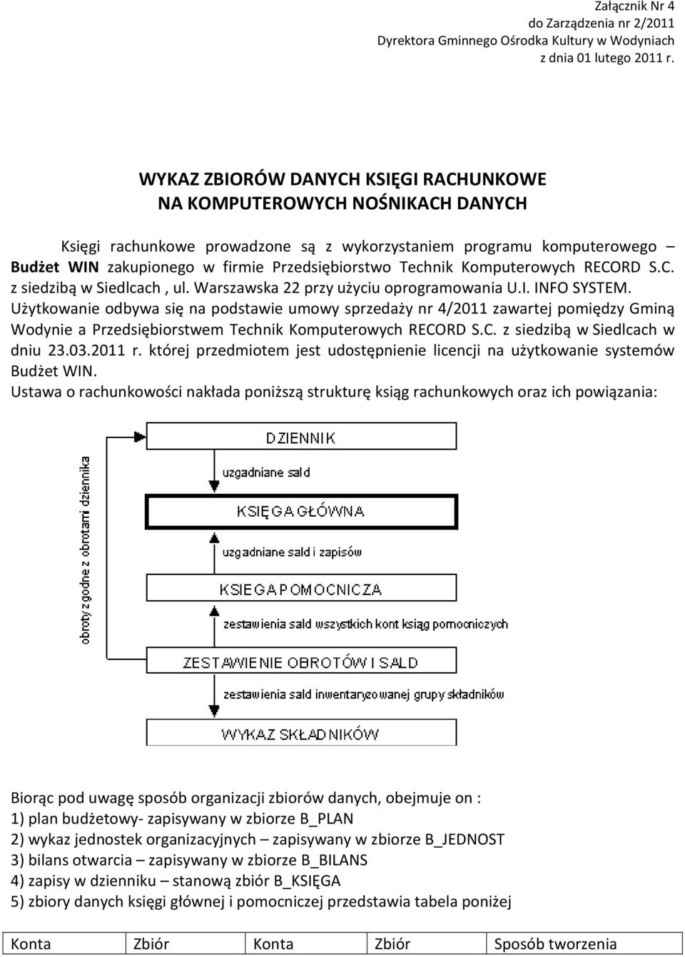 Technik Komputerowych RECORD S.C. z siedzibą w Siedlcach, ul. Warszawska 22 przy użyciu oprogramowania U.I. INFO SYSTEM.