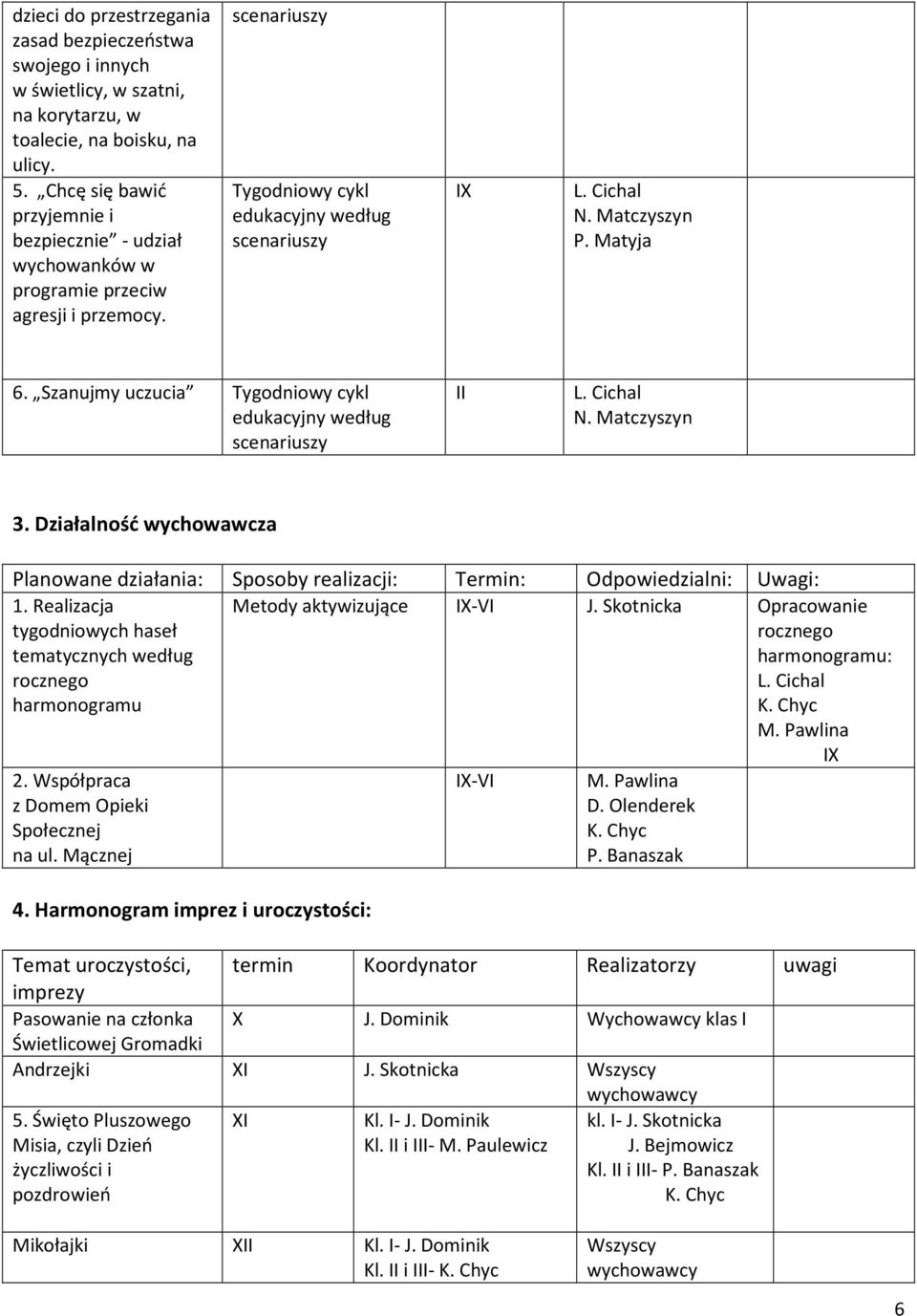 Działalność wychowawcza Planowane działania: Sposoby realizacji: Termin: Odpowiedzialni: Uwagi: 1. Realizacja tygodniowych haseł tematycznych według rocznego harmonogramu Metody aktywizujące J.