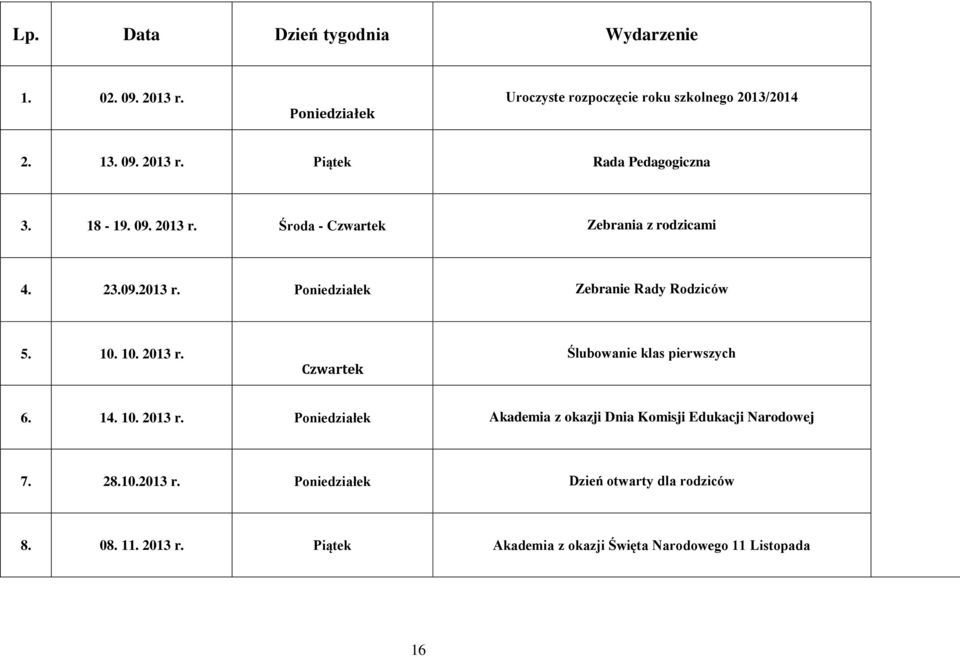 14. 10. 2013 r. Poniedziałek Akademia z okazji Dnia Komisji Edukacji Narodowej 7. 28.10.2013 r. Poniedziałek Dzień otwarty dla rodziców 8.