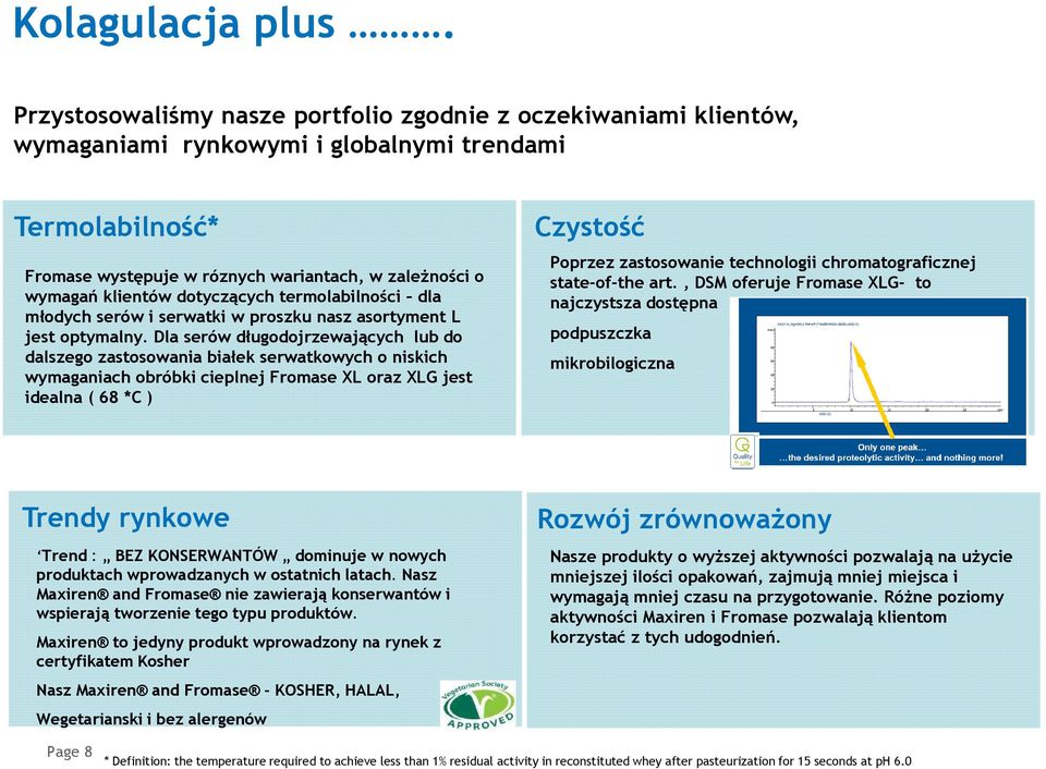 dotyczących termolabilności dla młodych serów i serwatki w proszku nasz asortyment L jest optymalny.