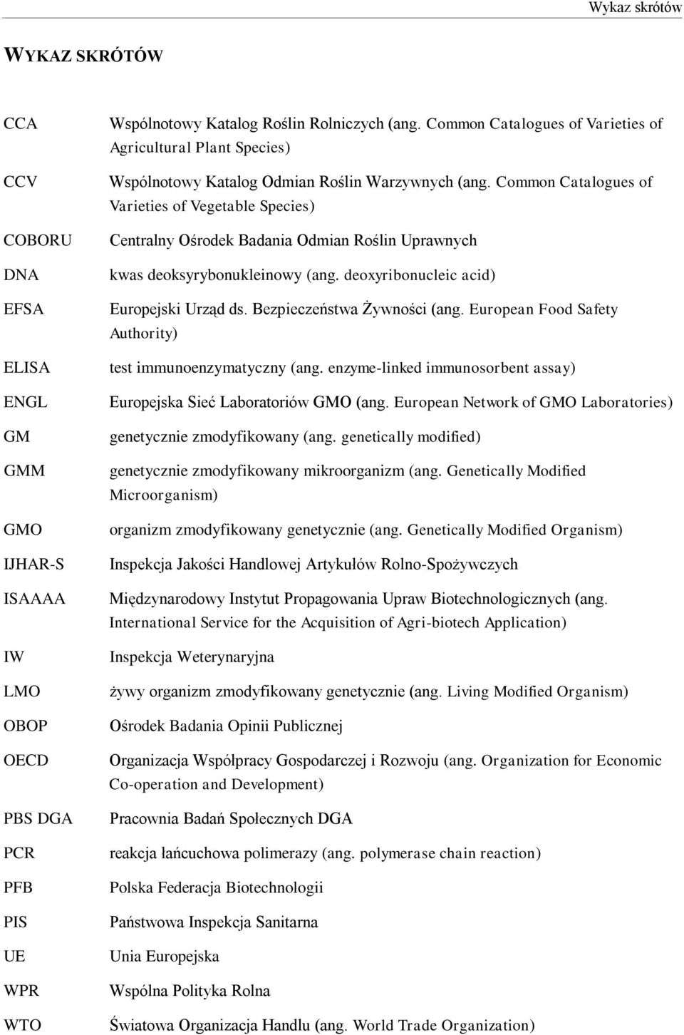 Common Catalogues of Varieties of Vegetable Species) Centralny Ośrodek Badania Odmian Roślin Uprawnych kwas deoksyrybonukleinowy (ang. deoxyribonucleic acid) Europejski Urząd ds.