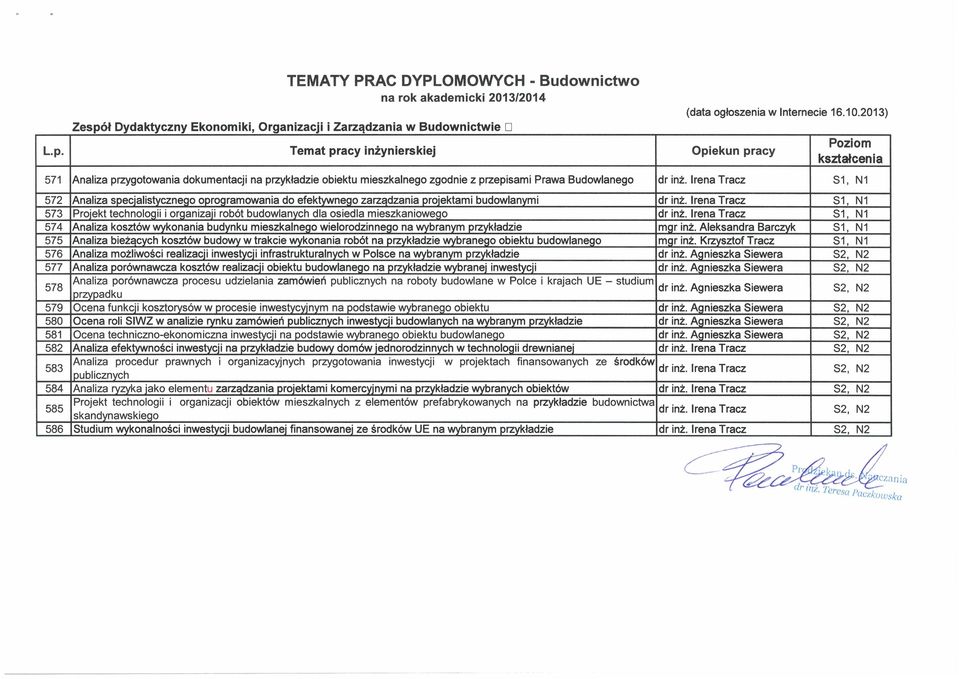 Budowlanego 572 573 574 575 576 577 Analiza specjalistycznego oprogramowania do efektywnego zarządzania projektami budowlanymi Projekt technologii i organizaji robót budowlanych dla osiedla